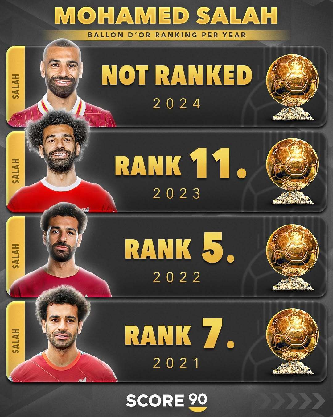 开云体育入口-非洲球员入选金球奖候选，成就备受肯定的简单介绍