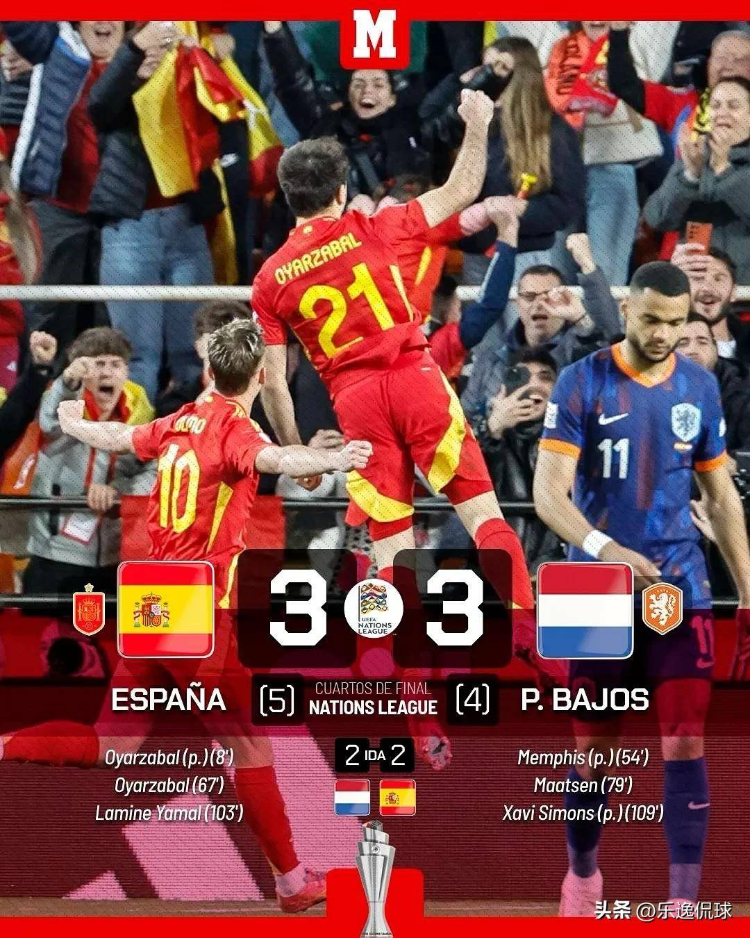 欧国联比赛中一场惊险比赛即将打响