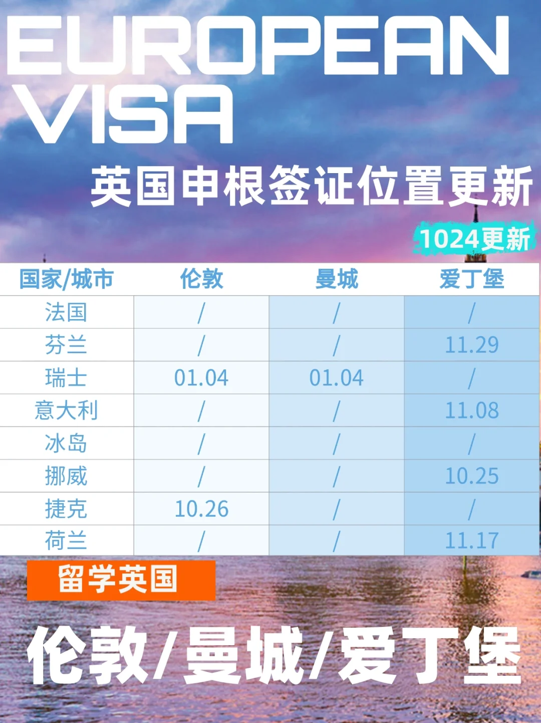 关于荷兰队战平挪威，欧预赛积分暂列榜首的信息