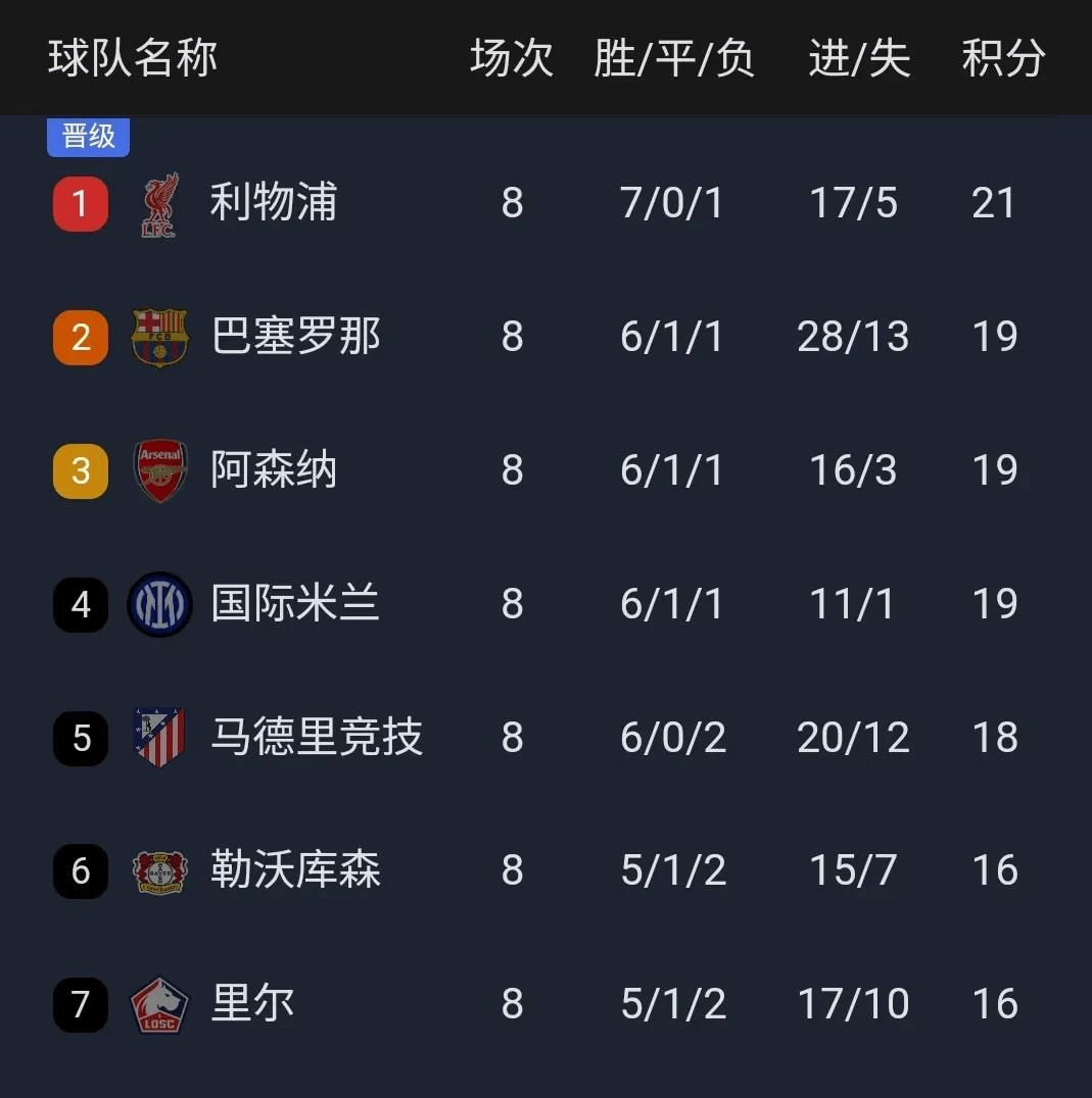 开云平台-欧冠淘汰赛抽签揭晓，强强对话引热议