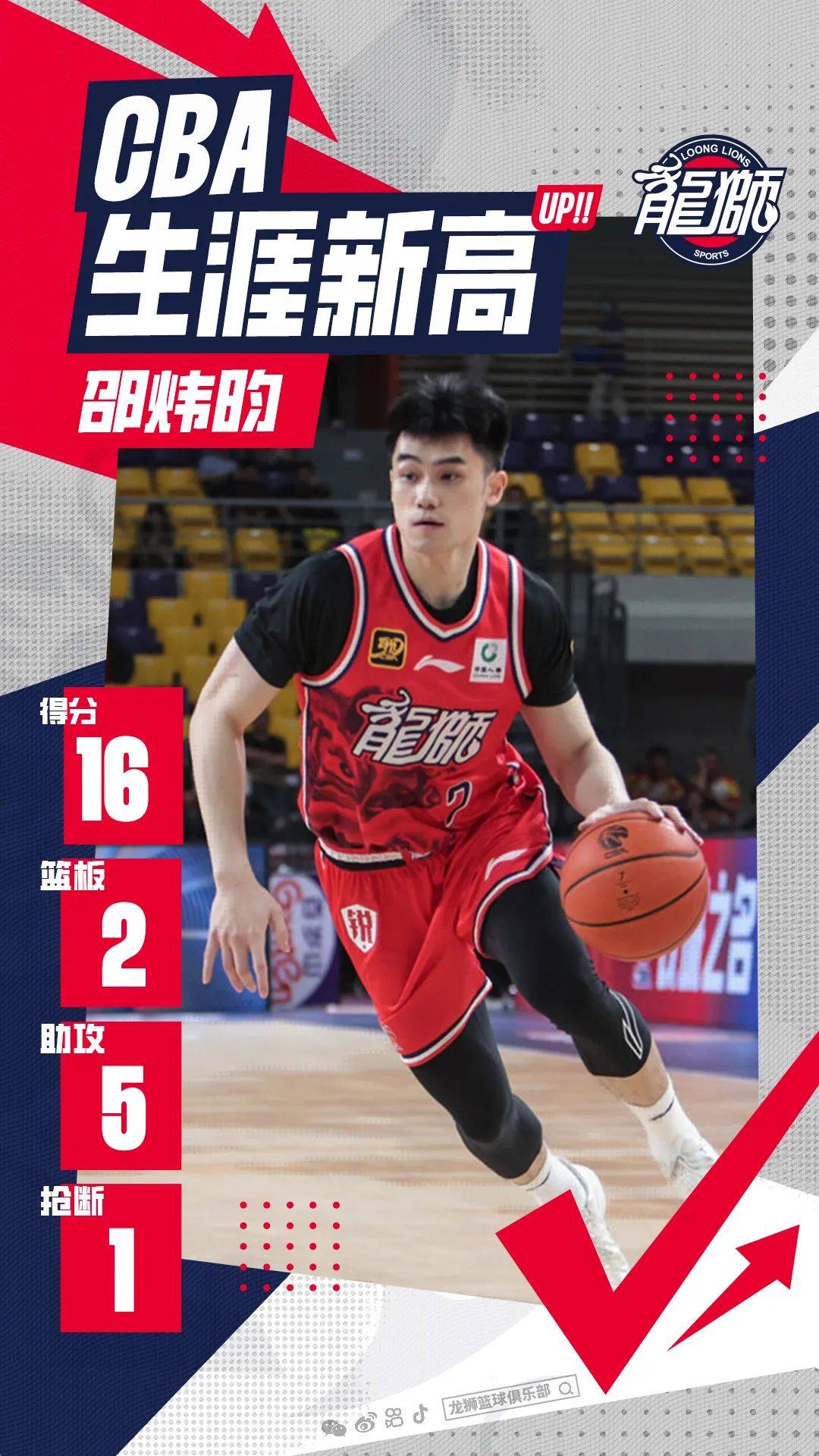 展现拼搏精神!球员不畏强敌,飒爽登场 展现拼搏精神!球员不畏强敌,飒爽登场