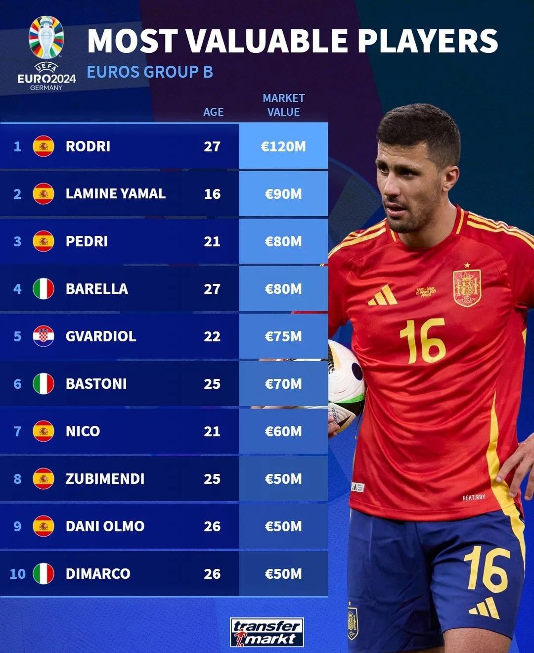 开云体育官方网站-摩洛哥挑战捷克，争夺欧洲杯小组赛出线权的简单介绍