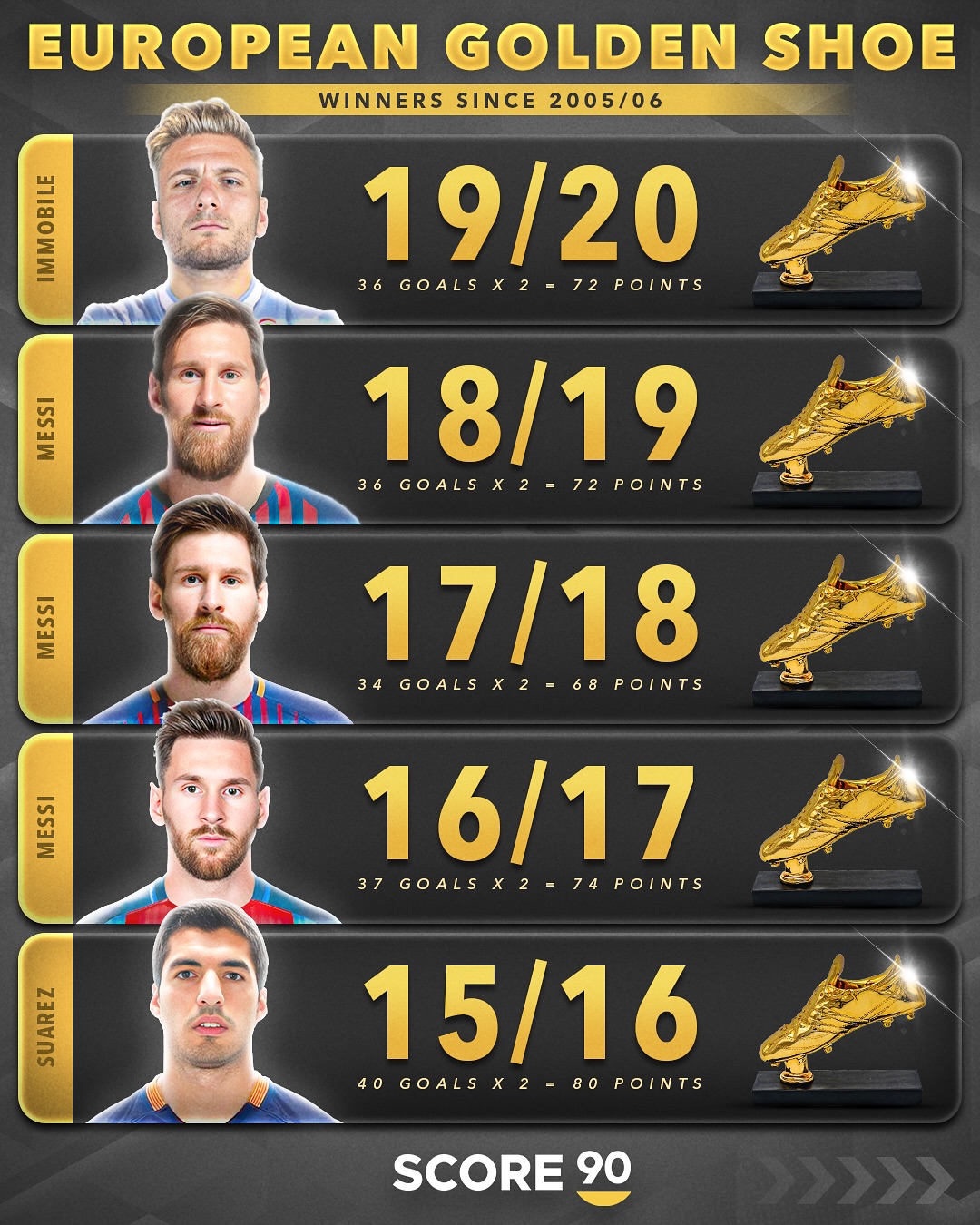 开云平台-包含费伦茨瓦罗斯取得胜利，晋级之路愈近的词条