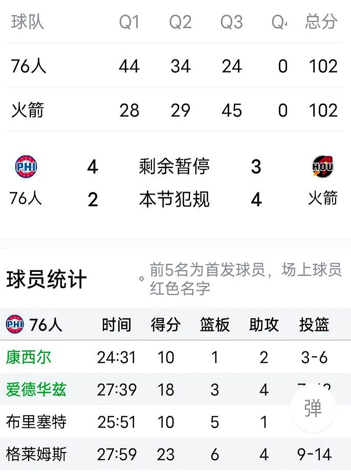 开云体育登录-火箭全队疲累不堪，场场遭逢惨败的简单介绍