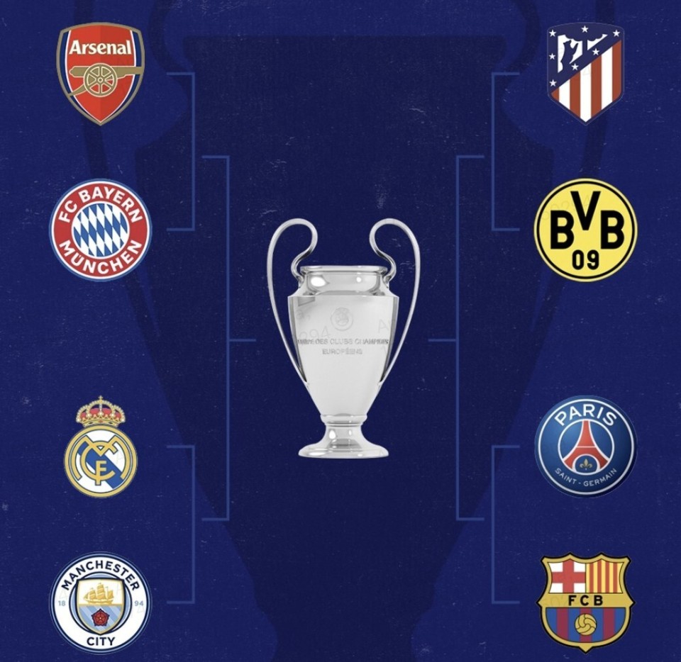 曼城豪取胜利,锁定欧冠四强资格! 曼城豪取胜利,锁定欧冠四强资格!