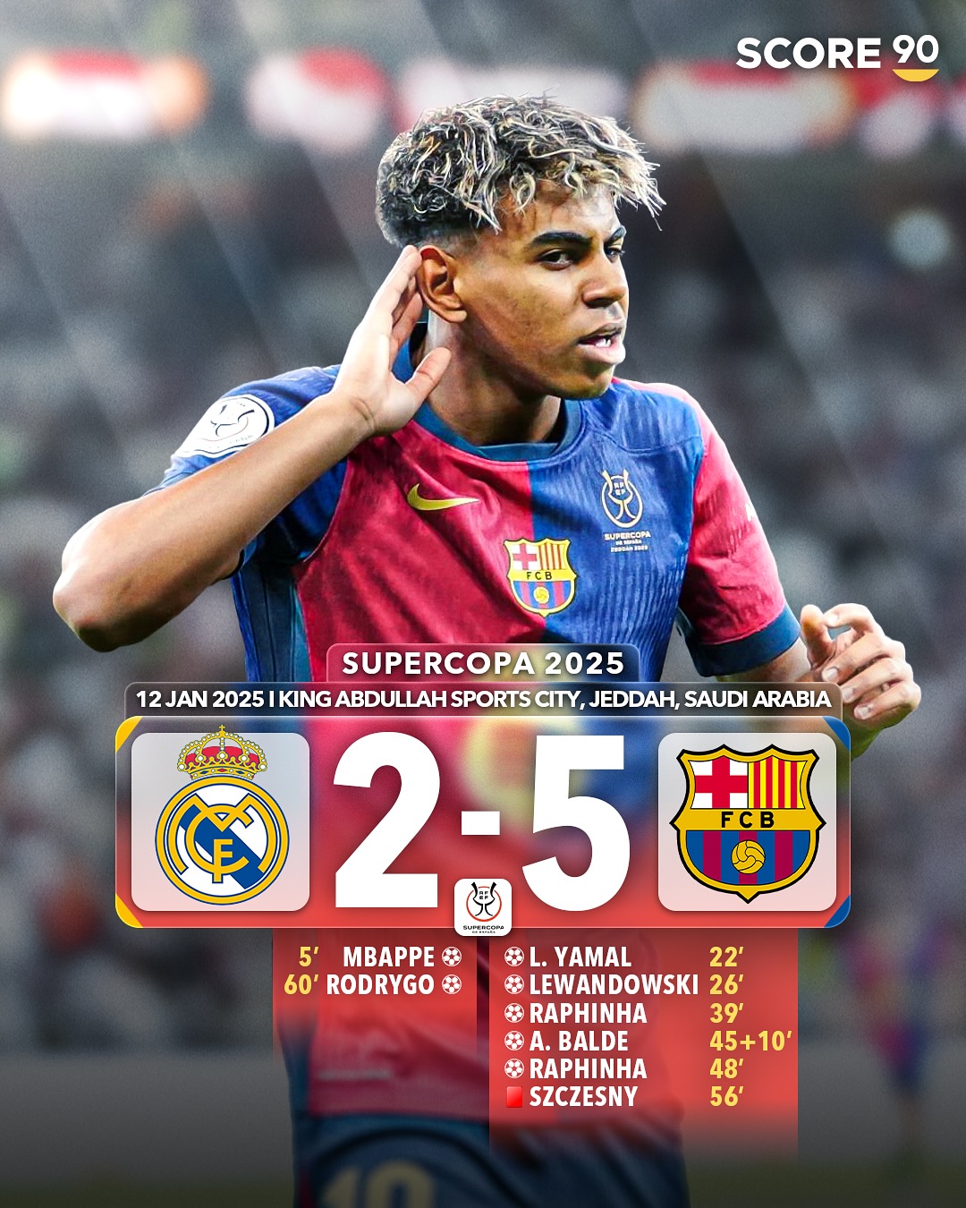 开云APP-关于梅西再破门，助巴萨实现反超的信息