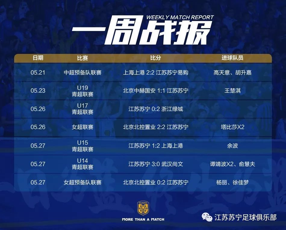 开云平台-德国女足比赛战报发布，火爆全球的简单介绍