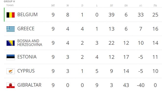 开云体育官方网站-瑞典队逆袭成功，晋级形势有望的简单介绍