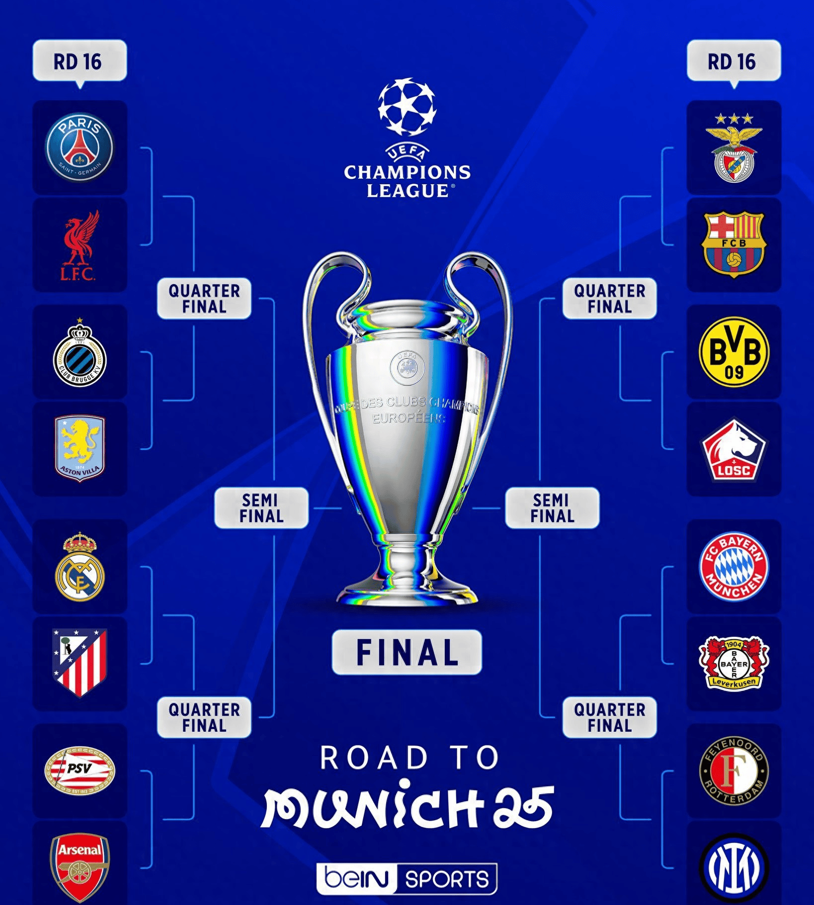 罗马主场大胜,争夺欧冠资格更加激烈的简单介绍 罗马主场大胜,争夺欧冠资格更加激烈的简单介绍