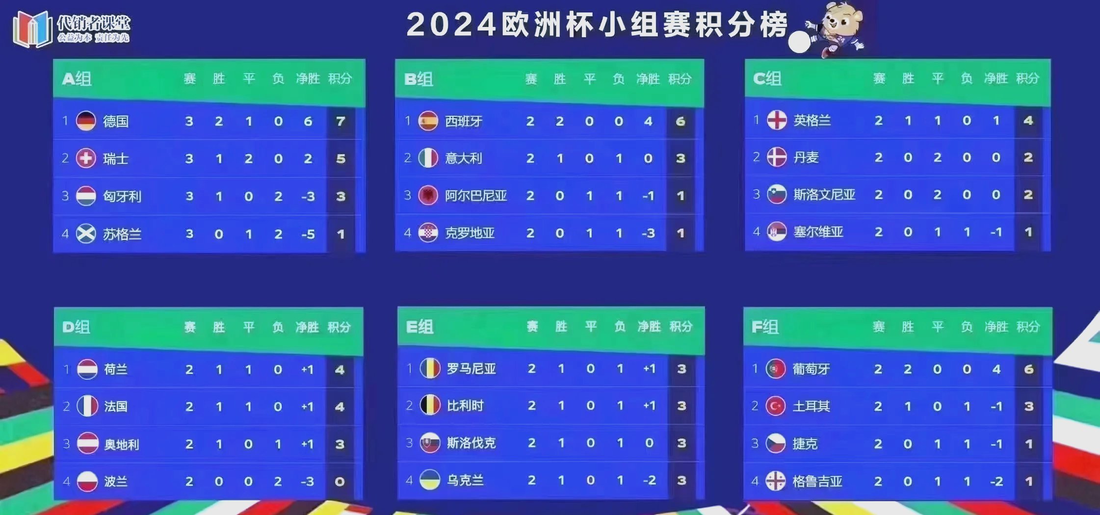 开云平台-亚洲杯焦点战：姆巴佩vs意大利，晋级引发排名变化的简单介绍