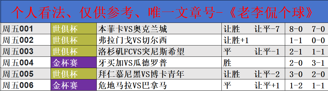 开云官网-包含意甲焦点战：拜仁vs葡萄牙，爆冷引发排名变化的词条