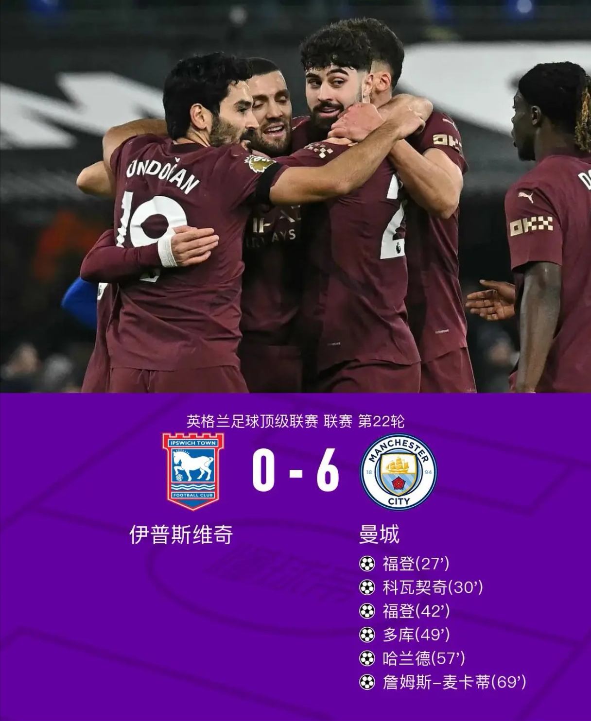 今晚焦点：曼城险胜，官方公布名单的简单介绍