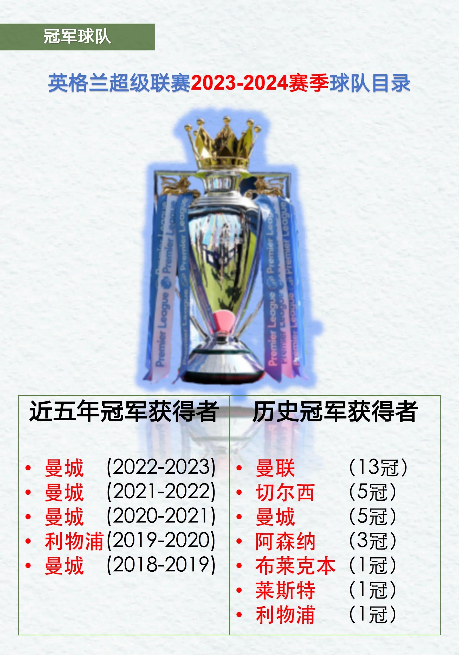 包含精湛技艺!法甲赛场壮举引领足球风潮的词条 包含精湛技艺!法甲赛场壮举引领足球风潮的词条