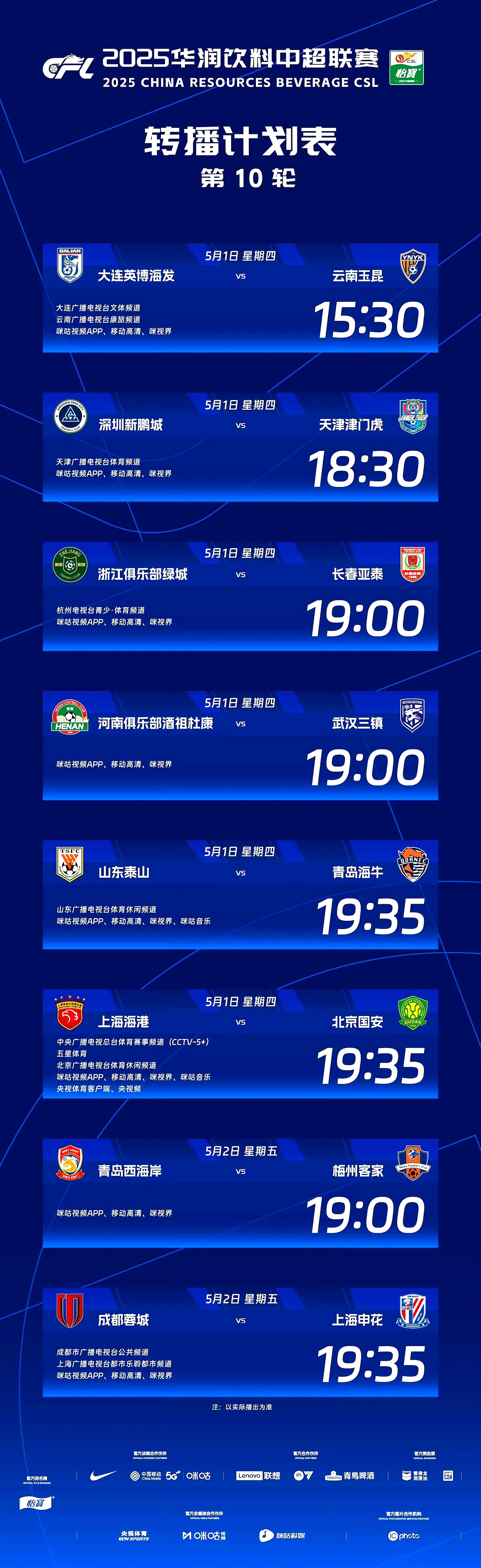 中超|皇马爆冷,排名变化 中超|皇马爆冷,排名变化