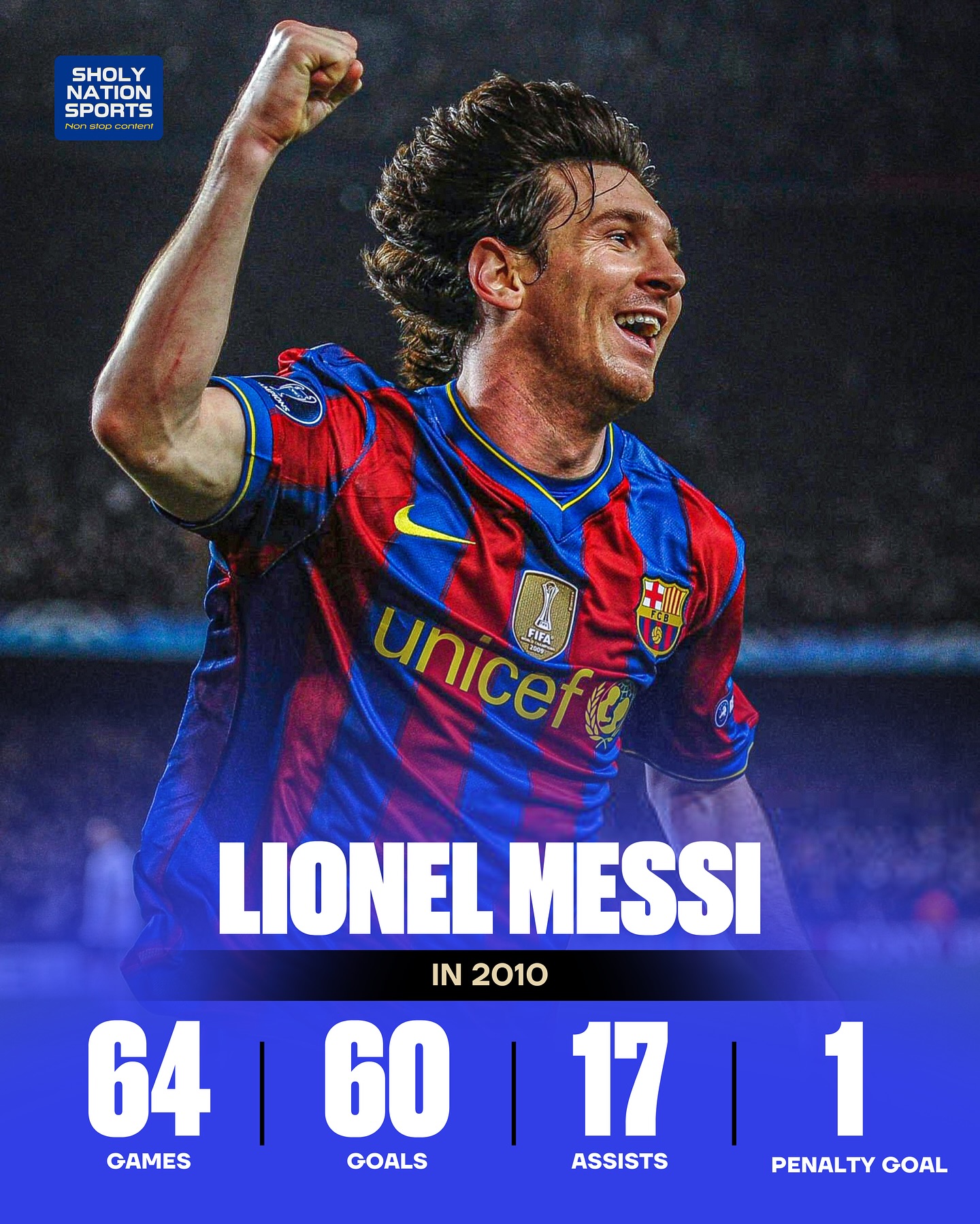 巴塞罗那宣布与梅西续约成功 巴塞罗那宣布与梅西续约成功