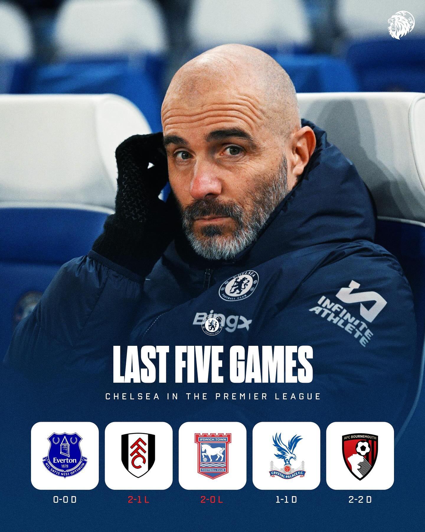 开云体育在线-客场不敌对手，切尔西遭遇英超两连败