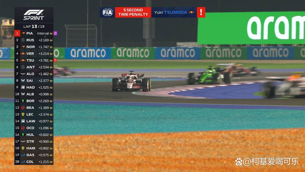 开云平台-威廉姆斯逆转梅赛德斯,皮亚斯特里点燃赛场